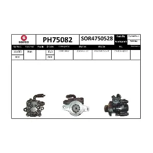 PH75082 SNRA