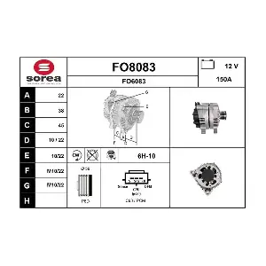 FO8083 SNRA