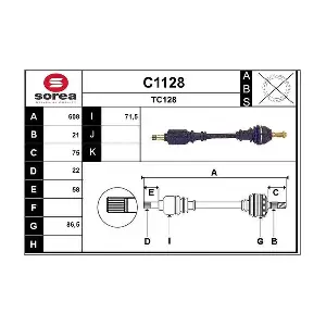 C1128 SNRA