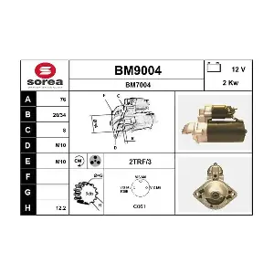BM9004 SNRA