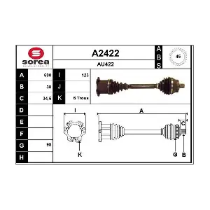 A2422 SNRA