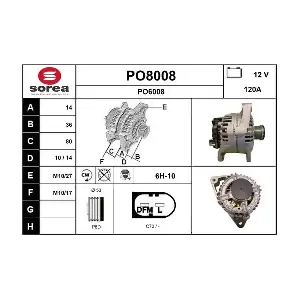 PO8008 SNRA