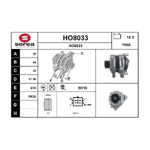 HO8033 SNRA