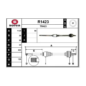 R1423 SNRA