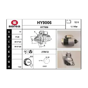 HY9006 SNRA