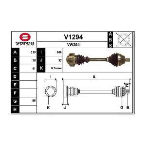 V1294 SNRA