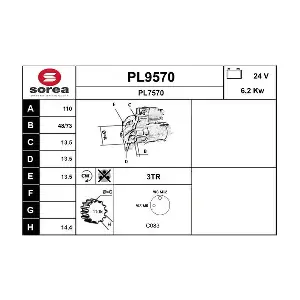 PL9570 SNRA