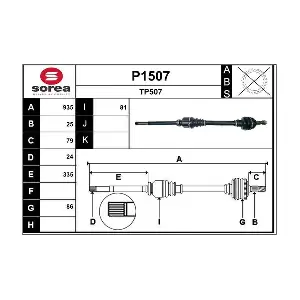 P1507 SNRA