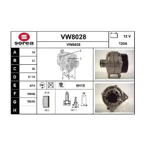 VW8028 SNRA