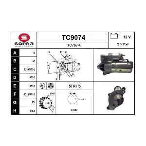 TC9074 SNRA
