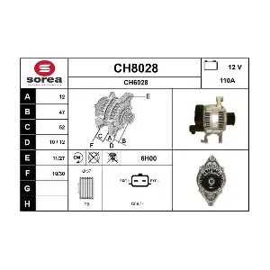 CH8028 SNRA