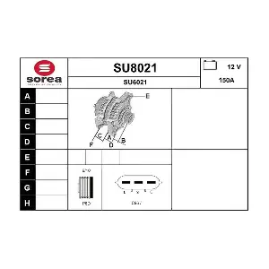 SU8021 SNRA