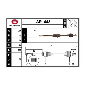 AR1443 SNRA