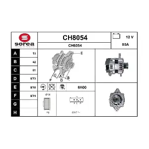 CH8054 SNRA