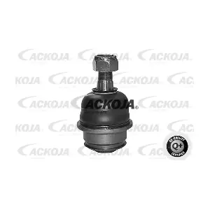A70-1137 ACKOJA