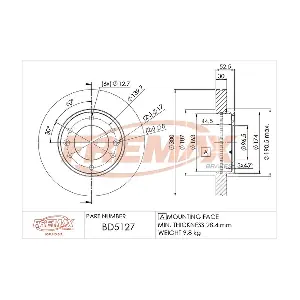 BD-5127 FREMAX
