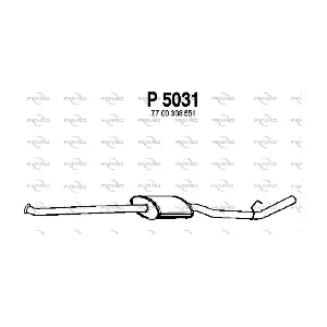 5031 FENNO
