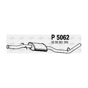 5062 FENNO