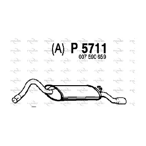 P5711 FENNO