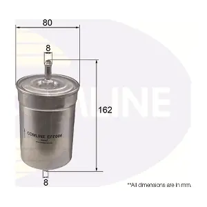 EFF006 COMLINE