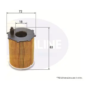 EOF206 COMLINE