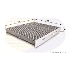 EKF122A COMLINE