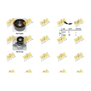 RKTA0027 REPKIT