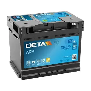 DK620 DETA