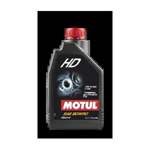 MOTUL 105781