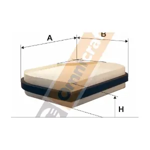 2144772 Omnicraft