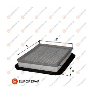1680330280 EUROREPAR