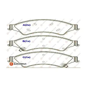 1643081880 EUROREPAR