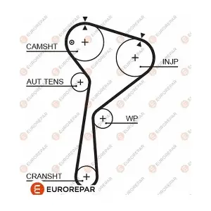 1633142880 EUROREPAR
