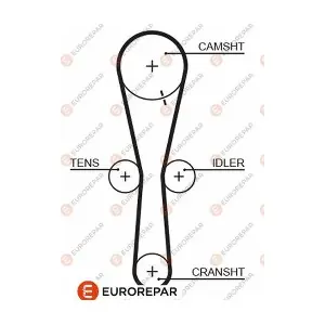 1633136680 EUROREPAR