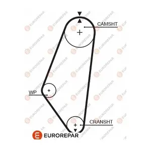 1633136480 EUROREPAR