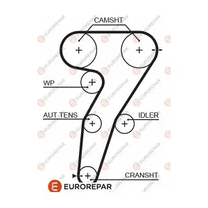 1633134280 EUROREPAR