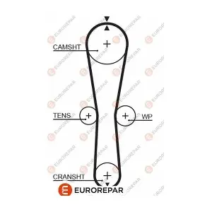 1633135680 EUROREPAR
