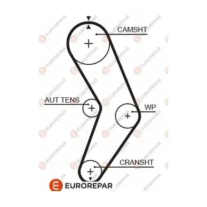 1633143080 EUROREPAR