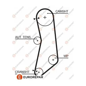 1633130680 EUROREPAR