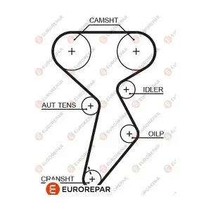1633132780 EUROREPAR
