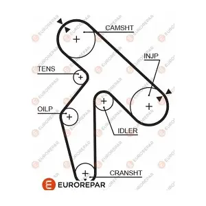 1633138680 EUROREPAR