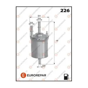 E145079 EUROREPAR