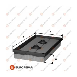 1680341780 EUROREPAR