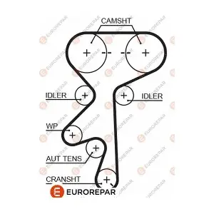 1633138980 EUROREPAR