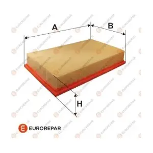 E147075 EUROREPAR
