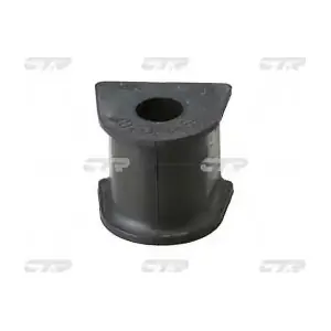 GV0096 CTR