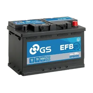 EFB096 GS