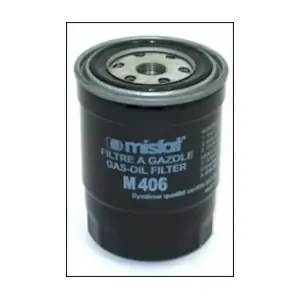 M406 MISFAT