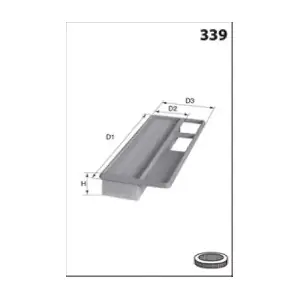 P682 MISFAT