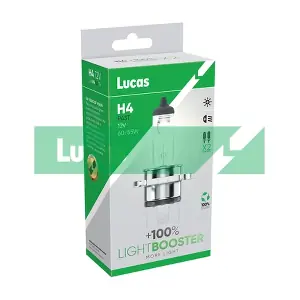 LLXH4100TR LUCAS